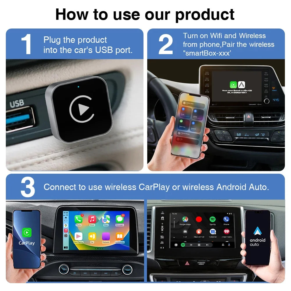 Easy Wireless Car Connection
